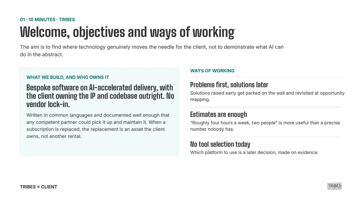 Report page: welcome, objectives and ways of working